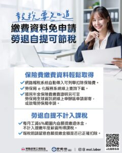 報稅
